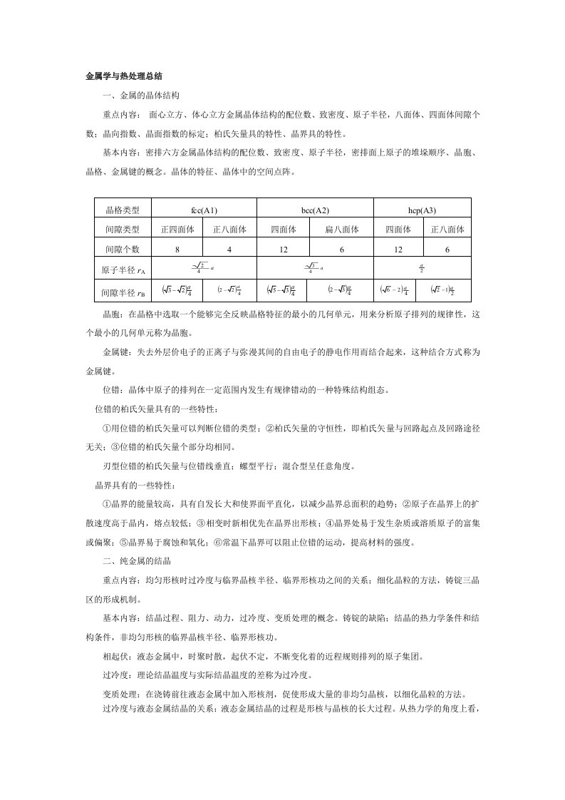 材料科学基础知识点总结