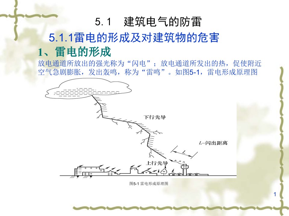 建筑电气安全技术培训ppt课件