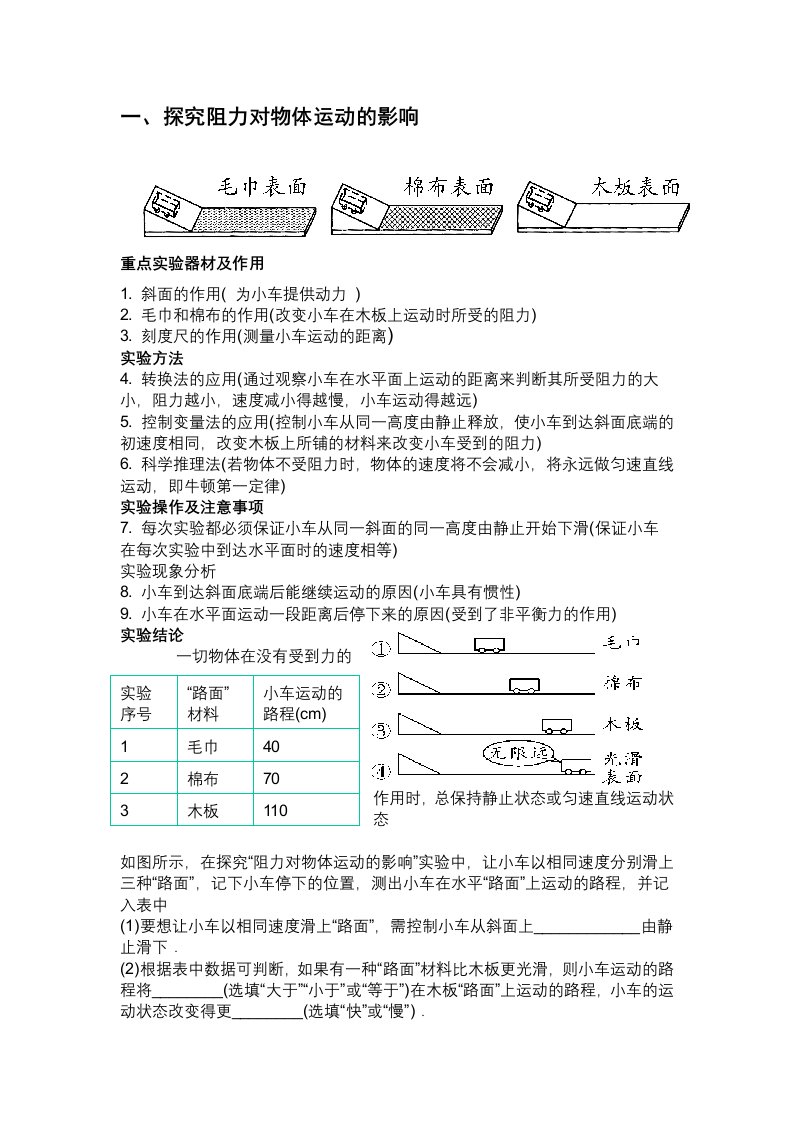 八年级物理下重点实验复习