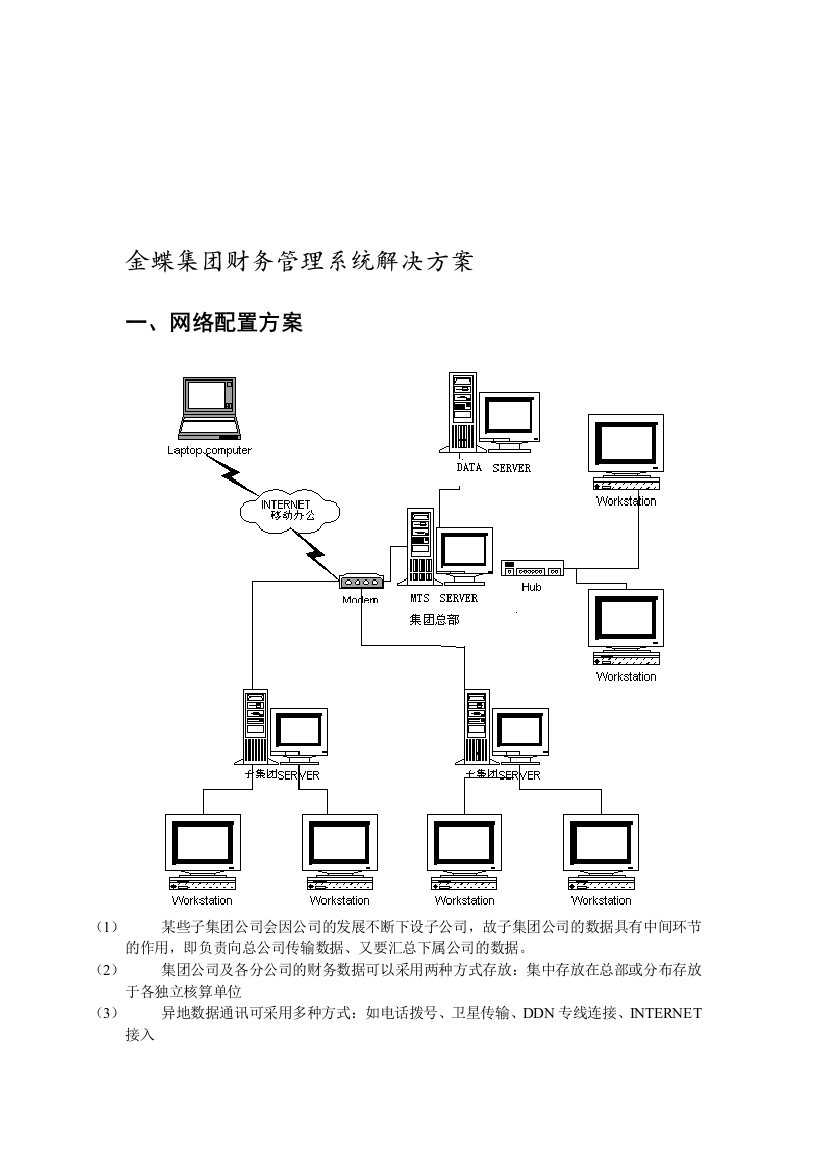 金蝶集团财务管理系统解决方案