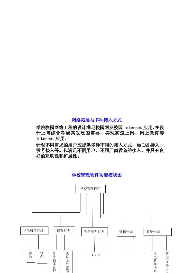 网络拓展与多种接入方式