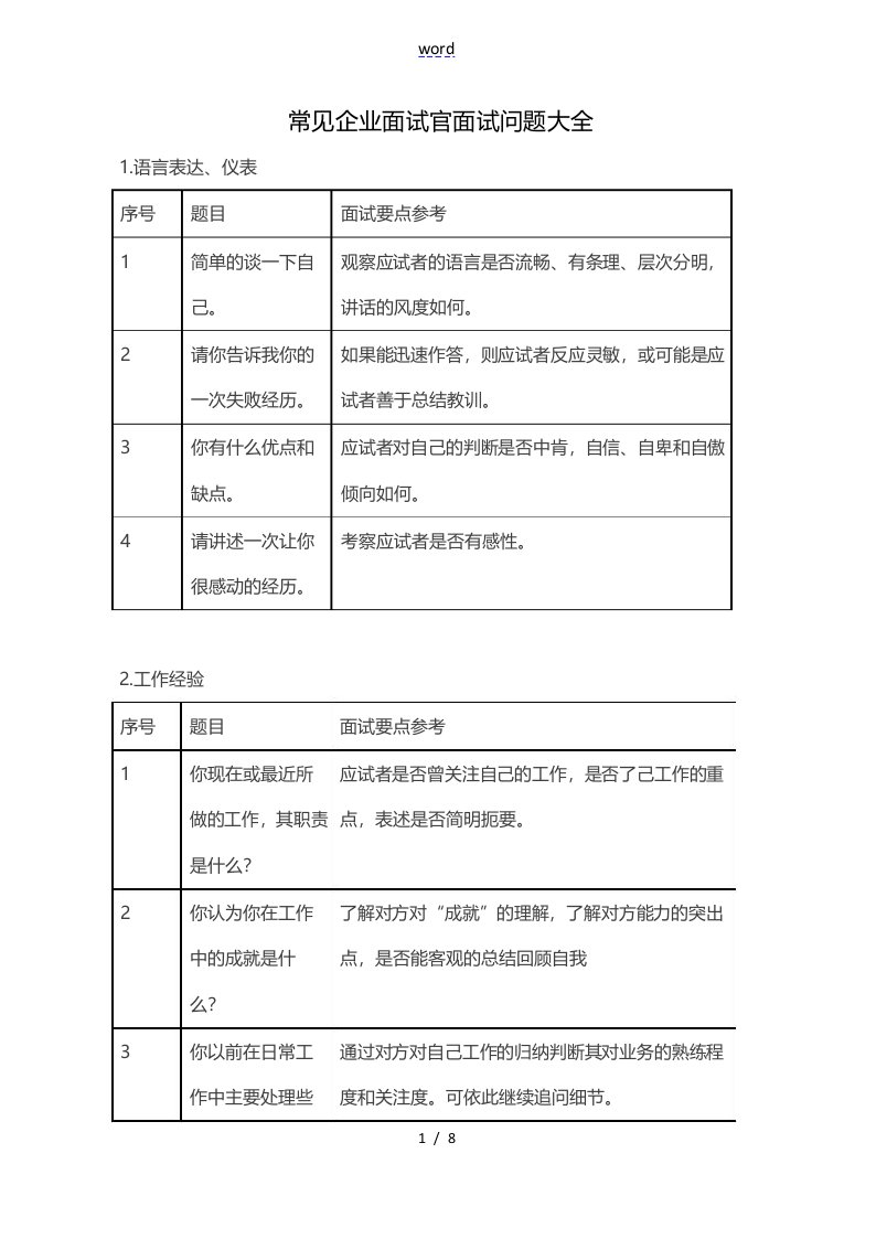 常见企业面试官面试问题大全-带解答