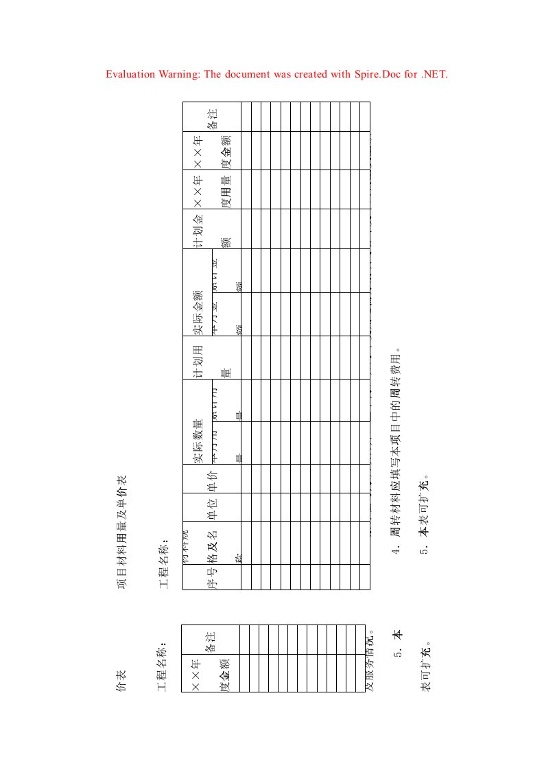 项目成本控制可用表格