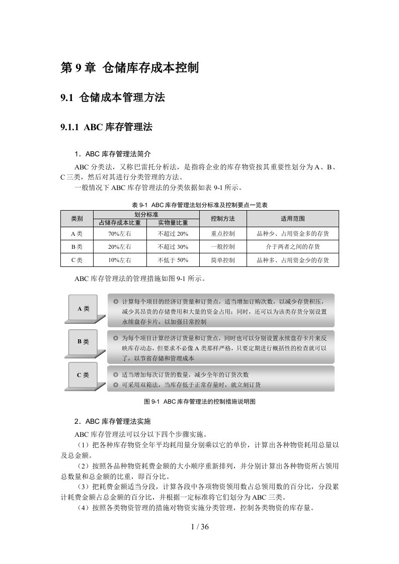 仓储精细化管理全案六