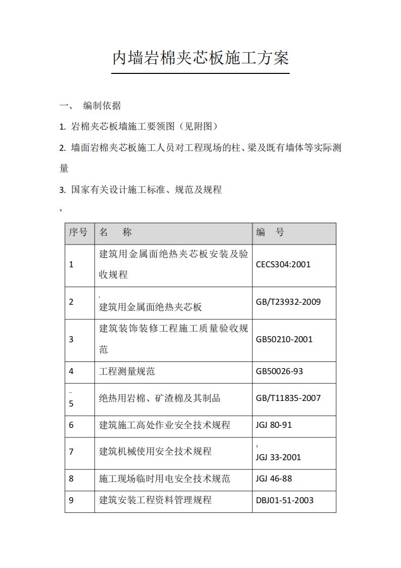 内墙岩棉夹芯板施工方案