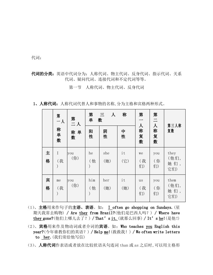 初中英语代词讲解及习题(附答案)