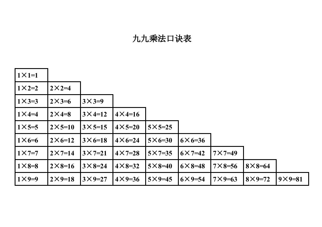 九九乘法口诀表(高清完整版)