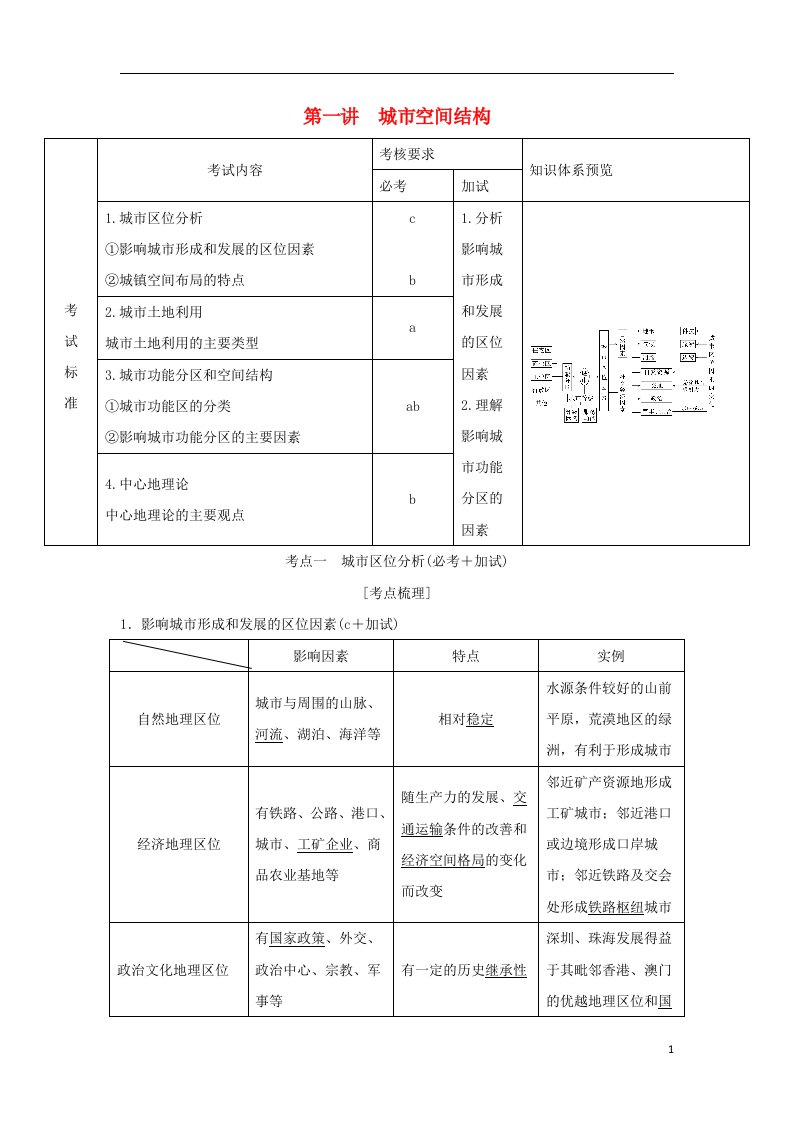 高考地理一轮复习