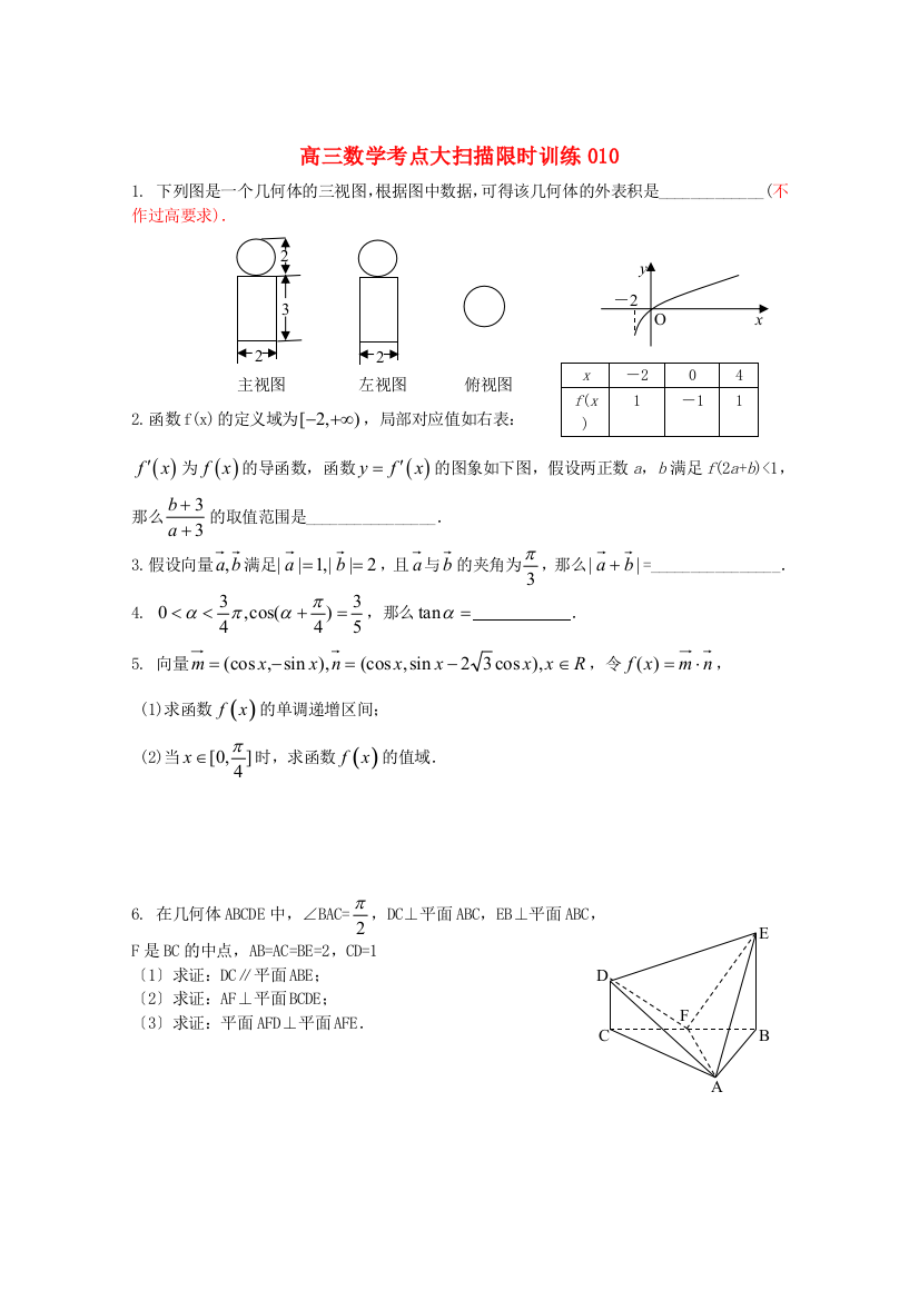 （整理版）高三数学考点大扫描限时训练010