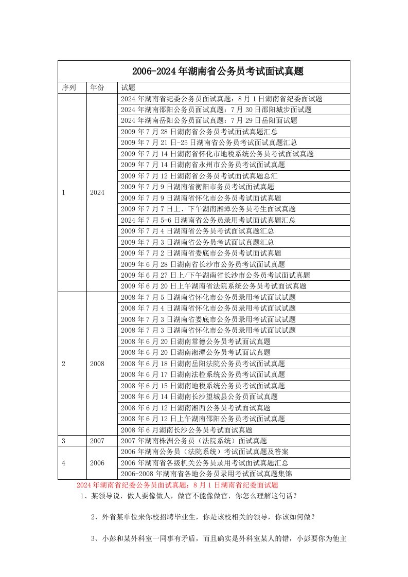 20062009年湖南省公务员考试面试真题