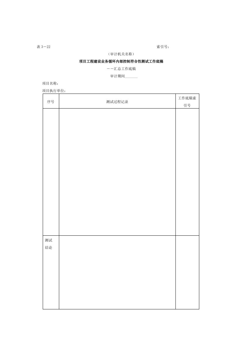 项目工程-项目工程建设业务循环符合性测试工作底