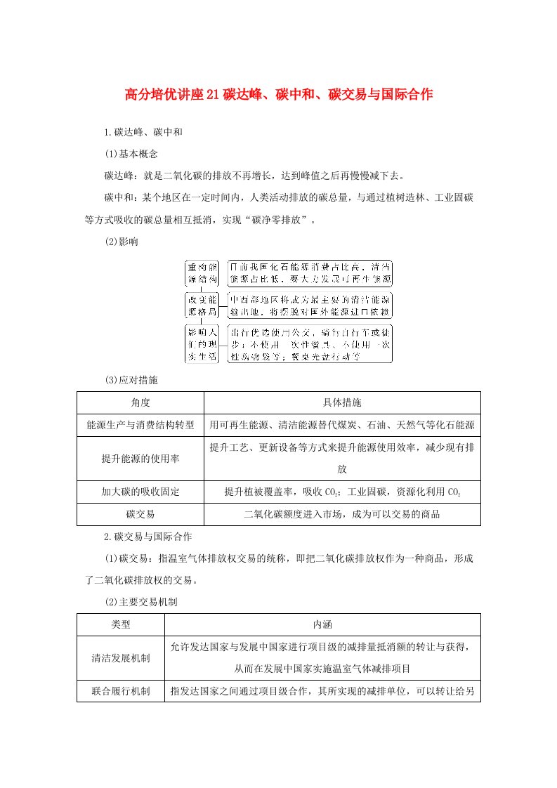 2025版高考地理全程一轮复习第四部分资源环境与国家安全第十九章生态环境保护与国家安全高分培优讲座21碳达峰碳中和碳交易与国际合作湘教版