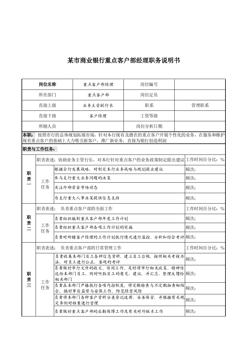 某市商业银行重点客户部经理职务说明书