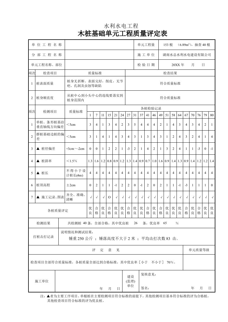 水利工程松木桩单元工程质量评定表样表