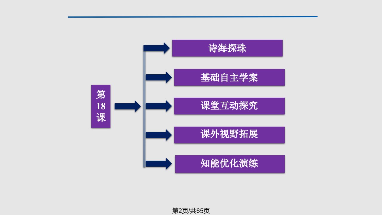 语文语文唐宋八大家散文鉴赏兴贤资料