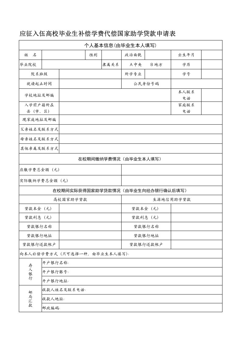 应征入伍高校毕业生补偿学费代偿国家助学贷款申请表