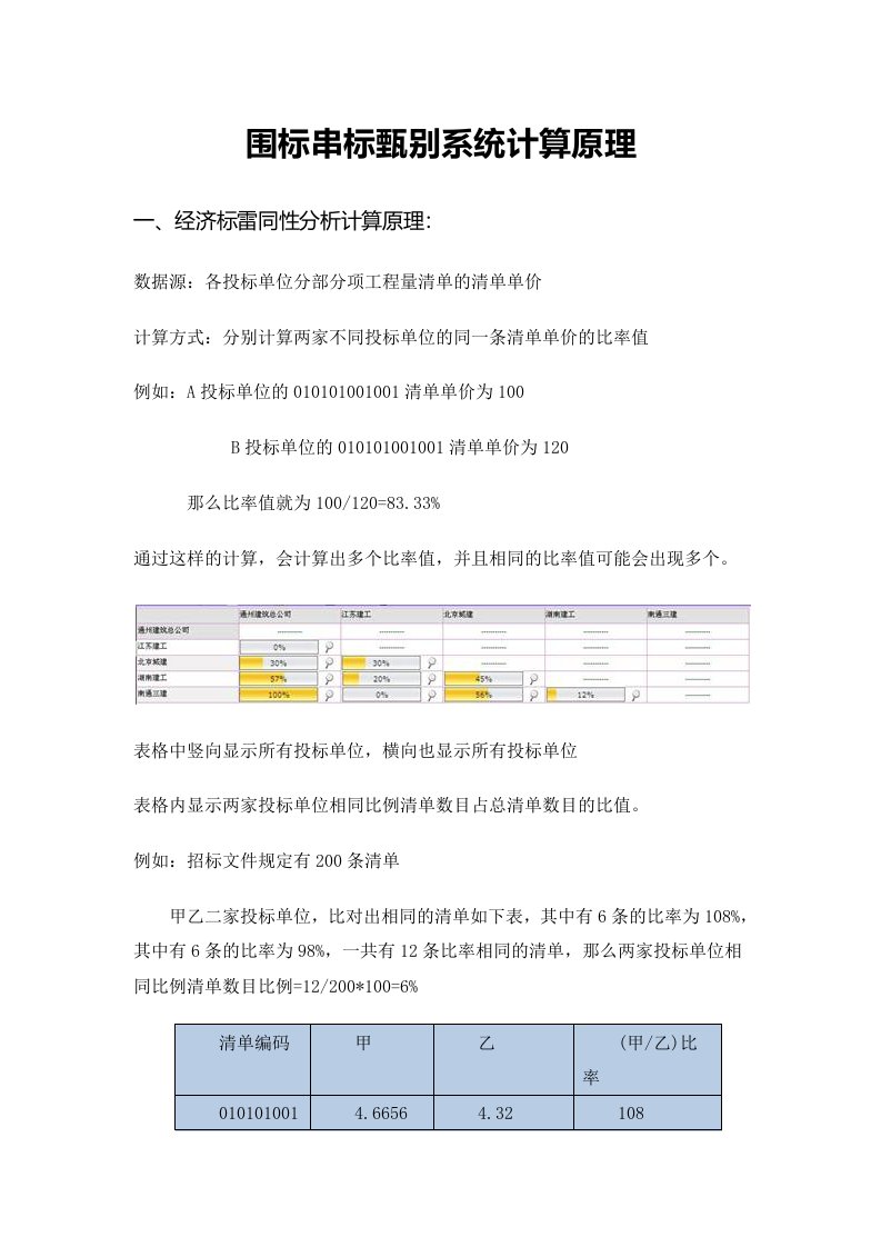 围标串标甄别系统计算原理