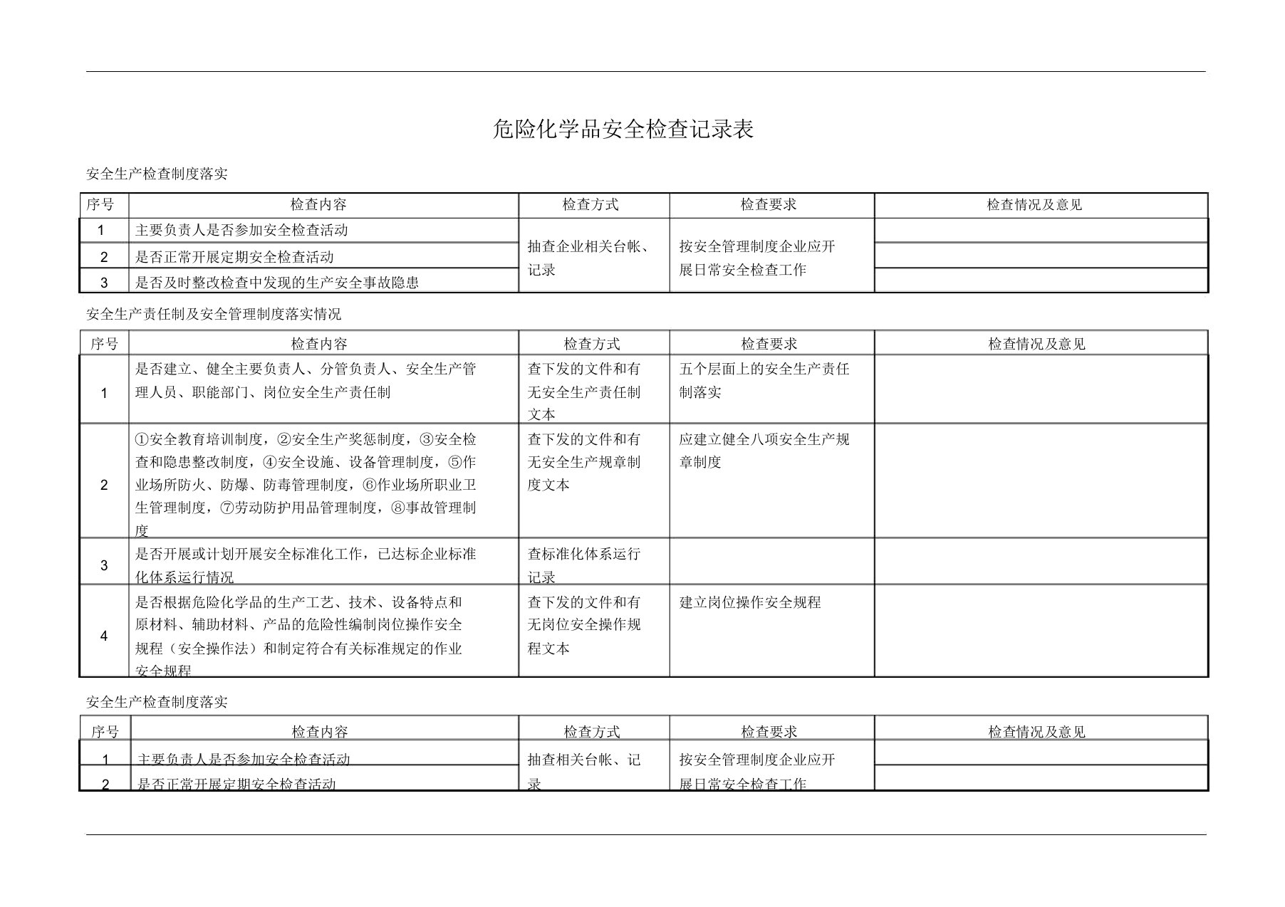 危险化学品安全检查记录表