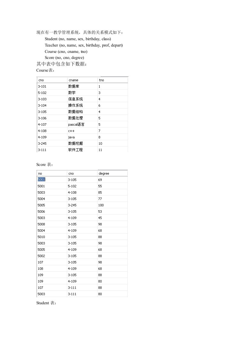 数据库sql查询语句练习2