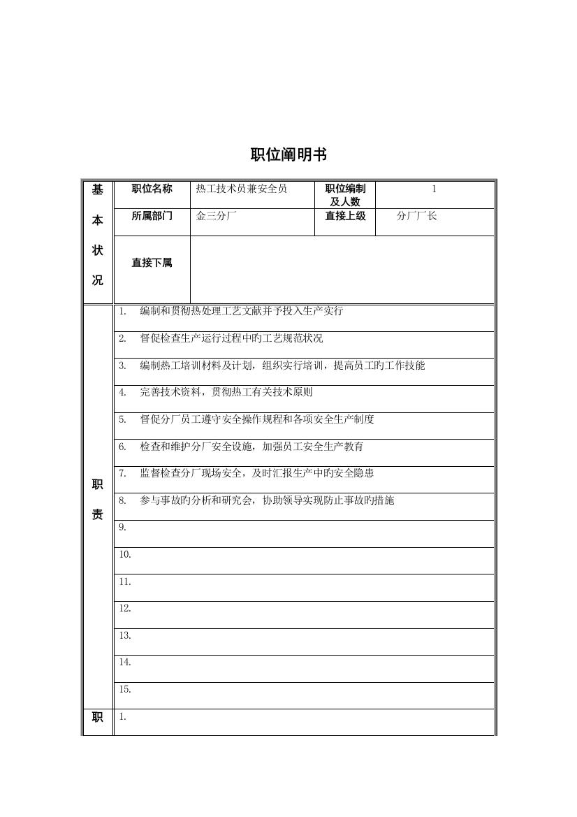 2023年热工技术员兼安全员岗位职责资料