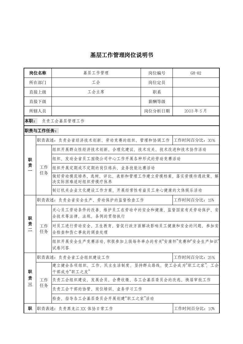 通信行业-工会-基层工作管理岗位说明书