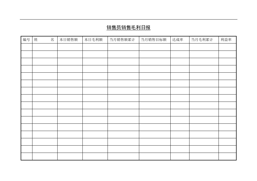 【管理精品】销售员销售毛利日报