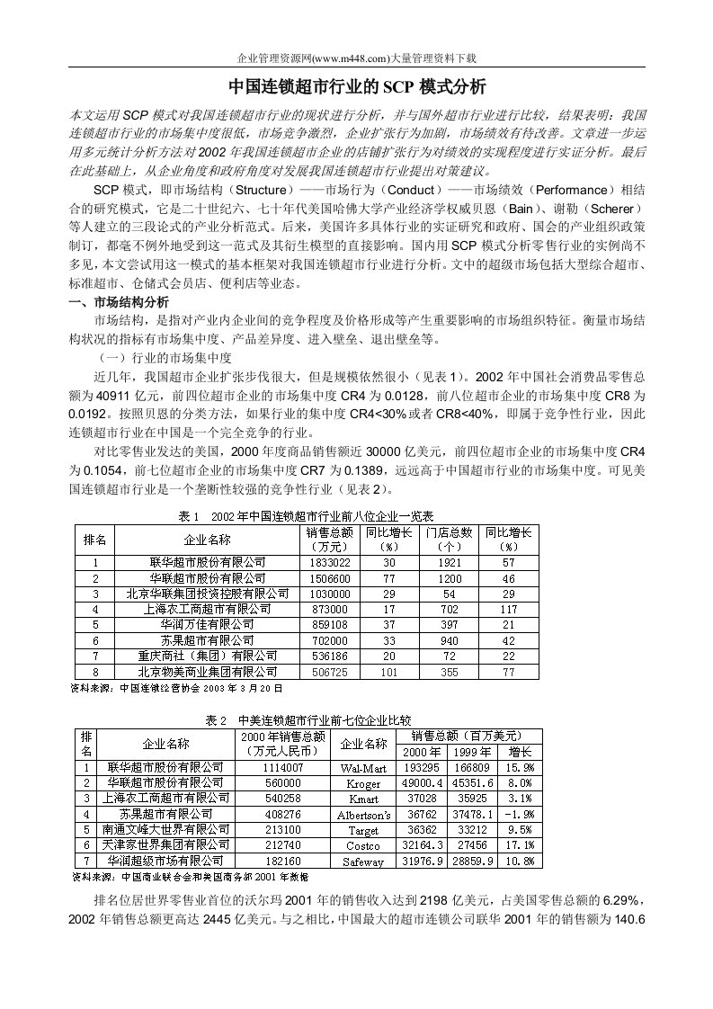 中国连锁超市行业的SCP模式分析(DOC10)-超市连锁