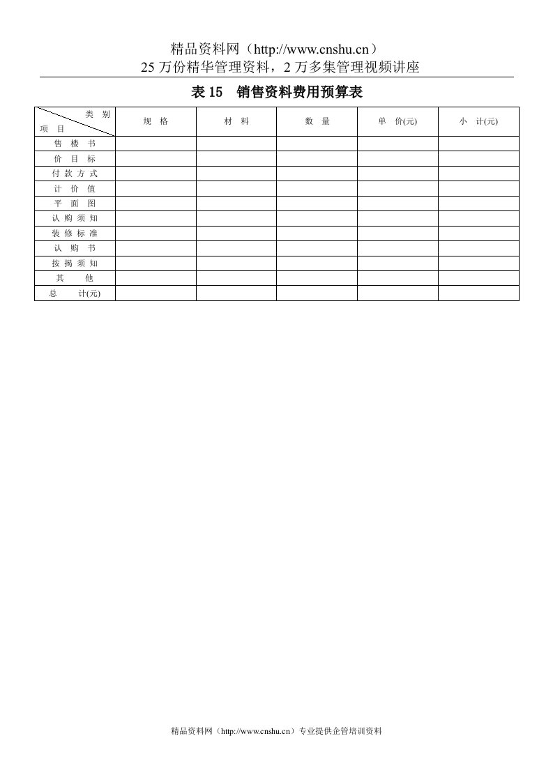 表15销售资料费用预算表