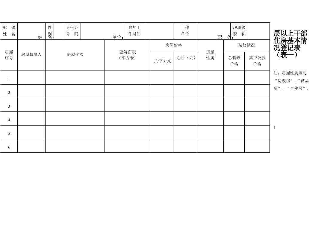 中层以上干部廉政档案登记表