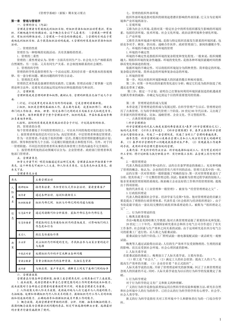 管理学基础(新版)期末复习要点