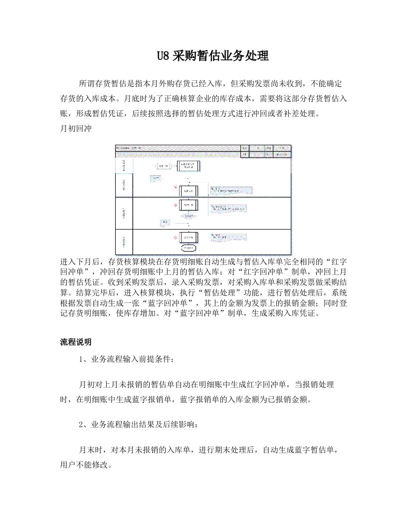 采购暂估业务处理