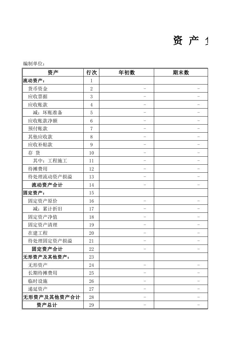 EXCEL空白资产负债表及利润表(带公式)