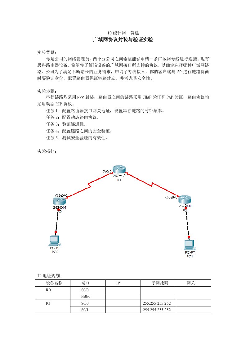 广域网协议封装与验证实验