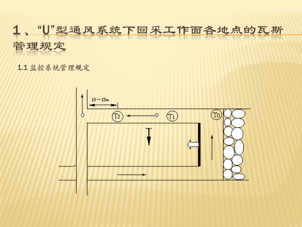 U型通风系统采煤工作面瓦斯超限原因及防治方法分析