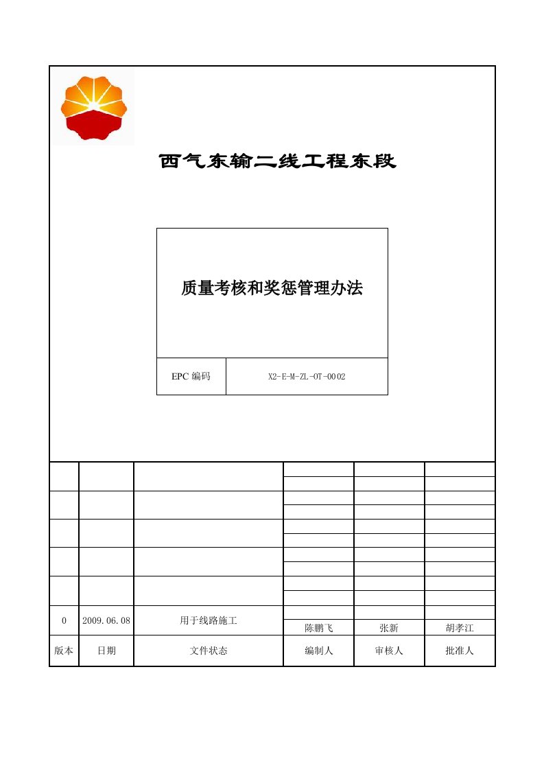 质量考核和奖惩管理办法