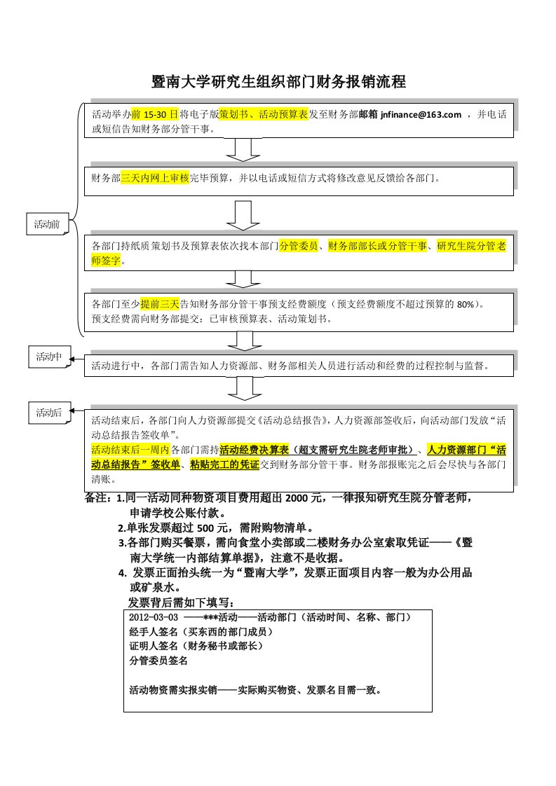 暨南大学研究生组织部门财务报销流程