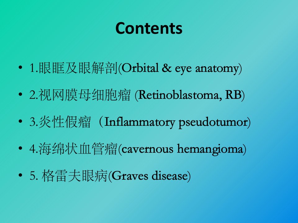 常见眶内肿瘤ppt课件