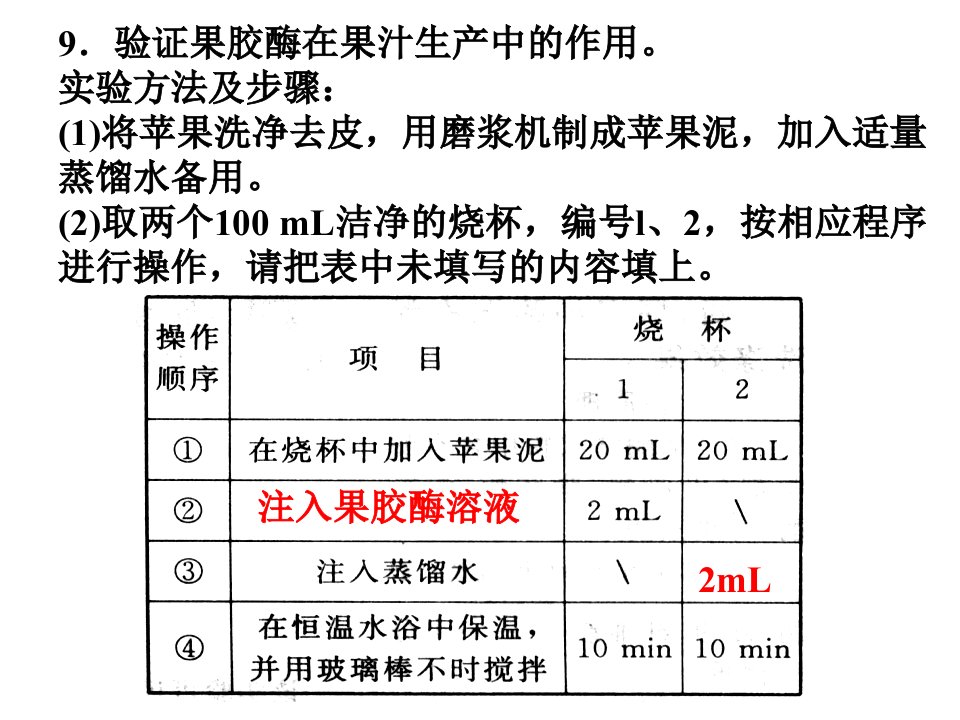 探讨加酶洗衣粉的洗涤效果