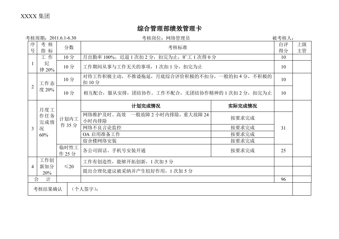 网络管理员绩效考核表