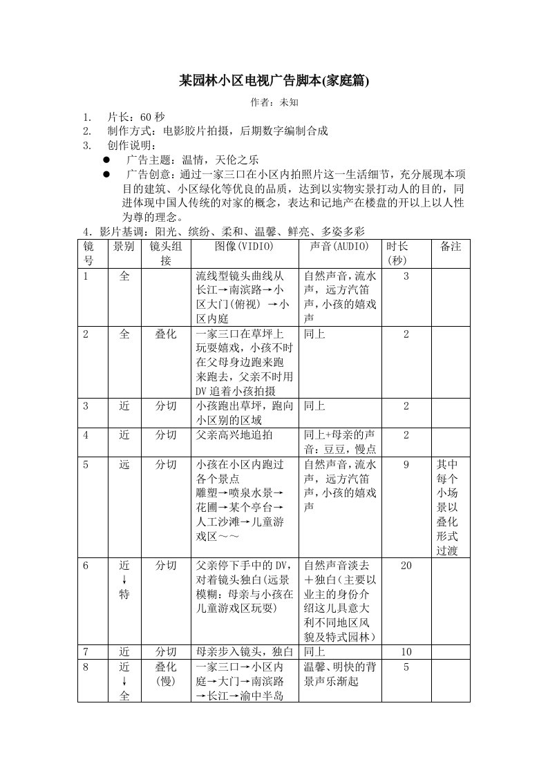 园林工程-某园林小区电视广告脚本家庭篇