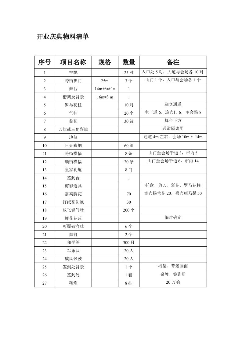 开业庆典物料清单