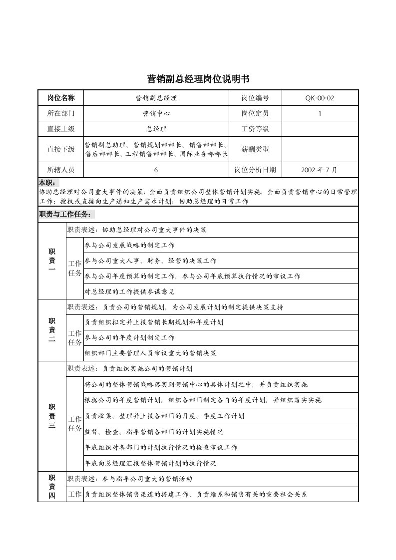 建材行业营销中心营销副总经理岗位