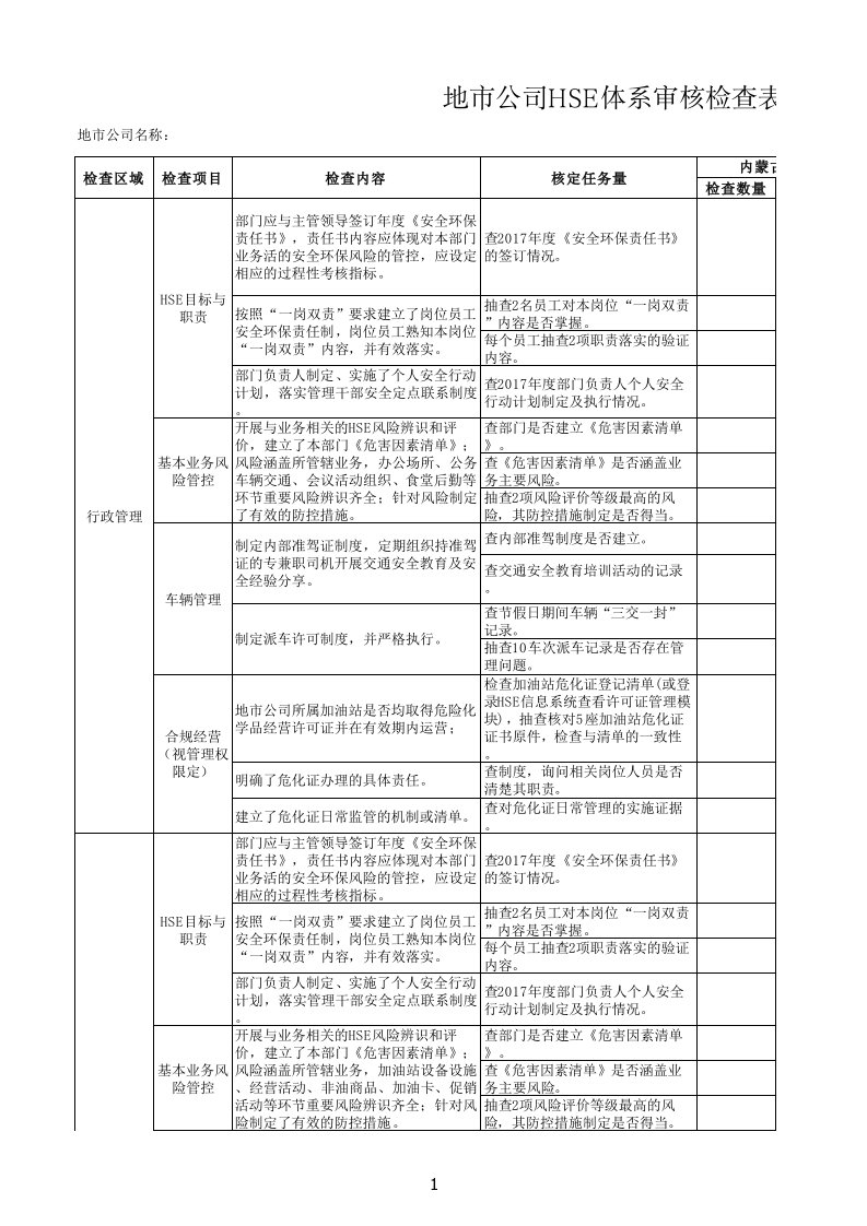 HSE体系审核检查表