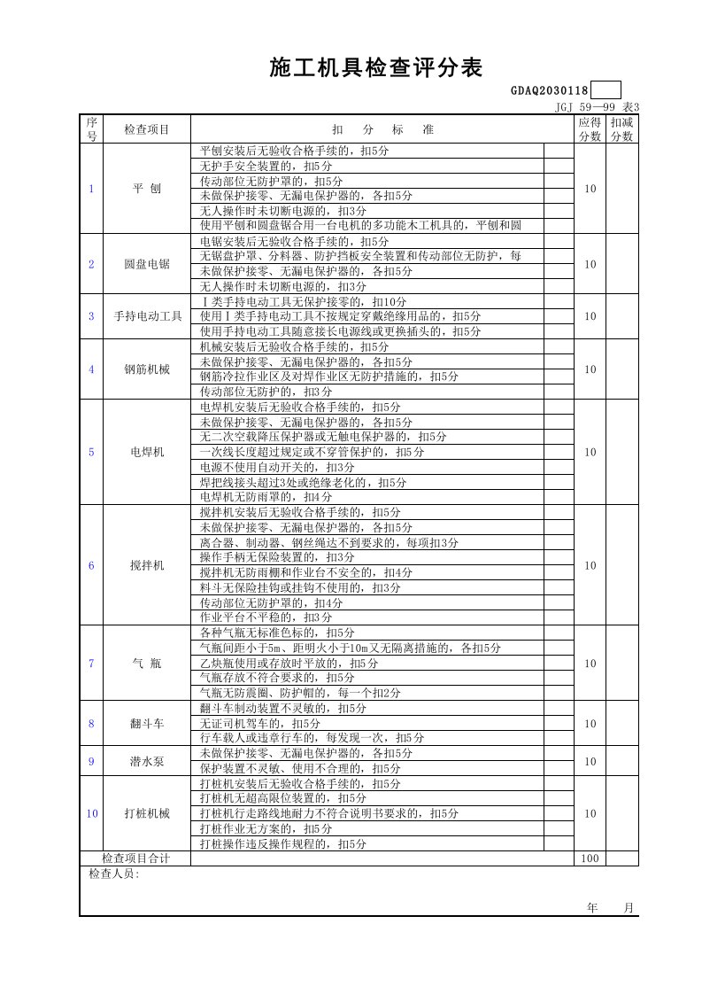 建筑工程-施工机具检查评分表GDAQ2030118