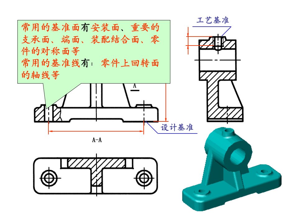 机械工程制图零件图尺寸标注1教学教材