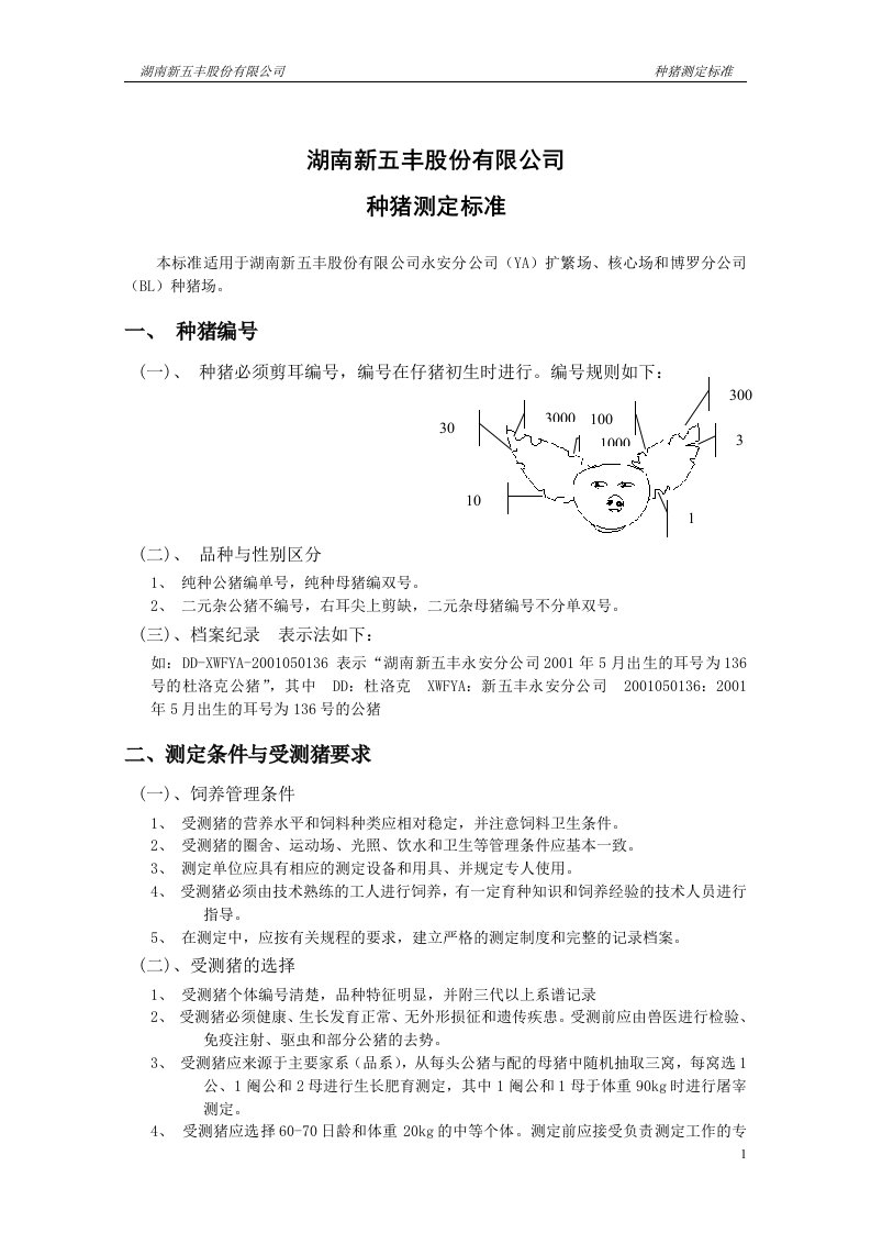 种猪测定标准