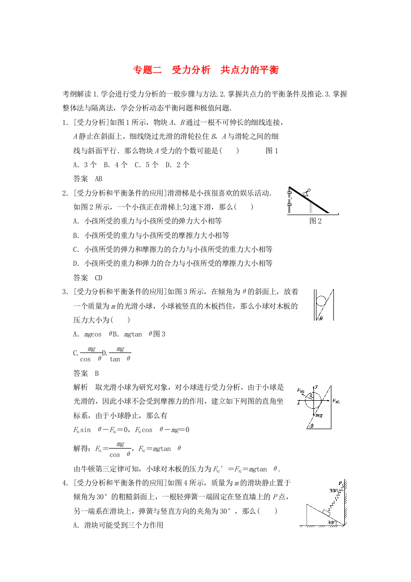 （高中物理）专题二　受力分析　共点力的平衡