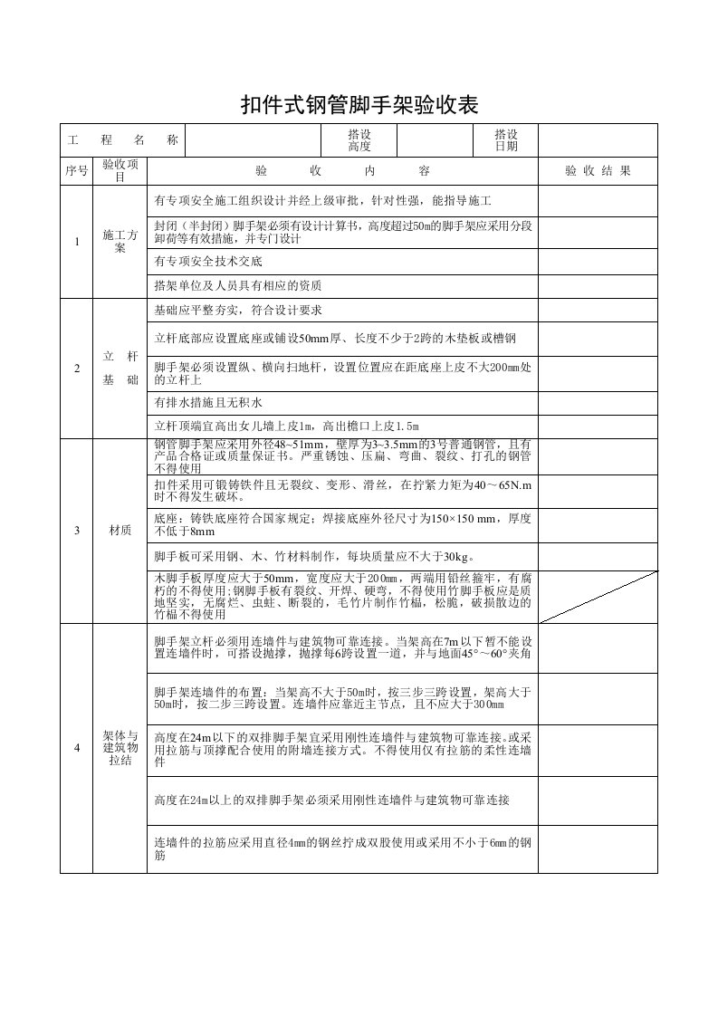 精品文档-3扣件式钢管脚手架验收表