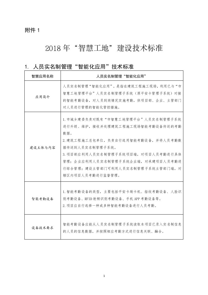 智慧工地建设技术标准