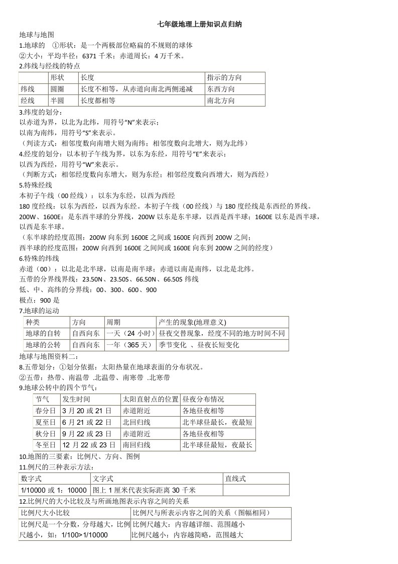 初中初一七年级地理下册复习教学知识点归纳总结,期末测试试卷习题大全